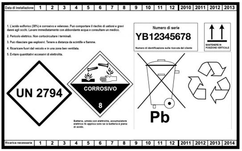 Tabella propriet&agrave; batteria